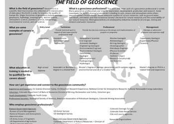The Field of Geoscience Fact Sheet